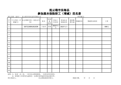 参加基本保险职工(增减)花名册