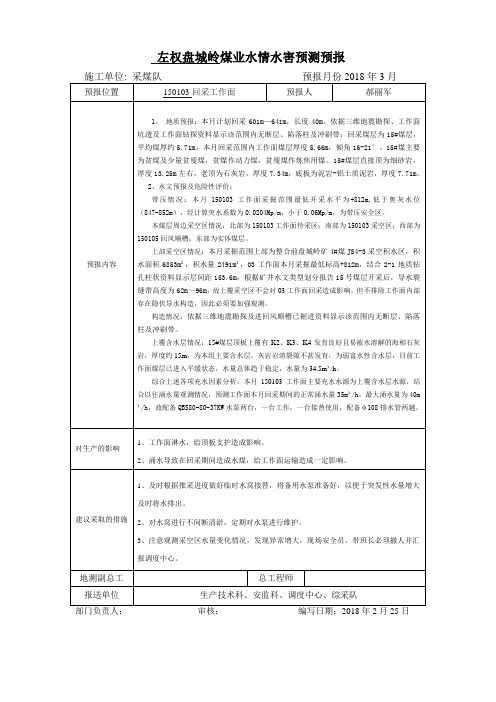 150103回采工作面水情水害预测预报