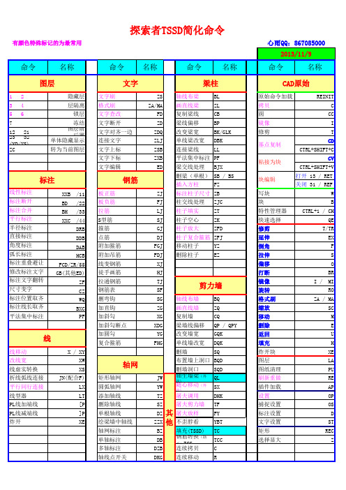 心雨探索者命令精简打印版2013-11-10