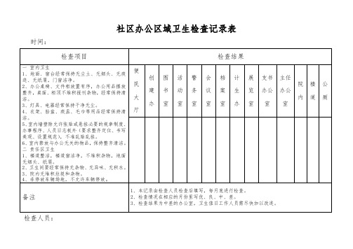 社区办公区域卫生检查记录表