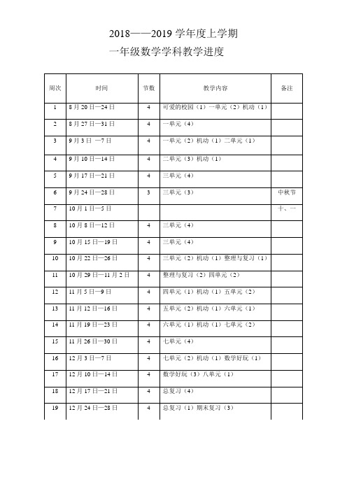 2018——2019上学期进度doc