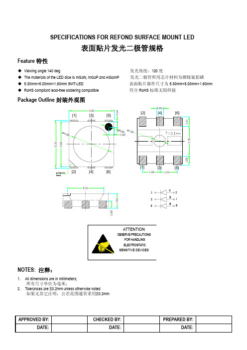 表面贴片发光二极管规格