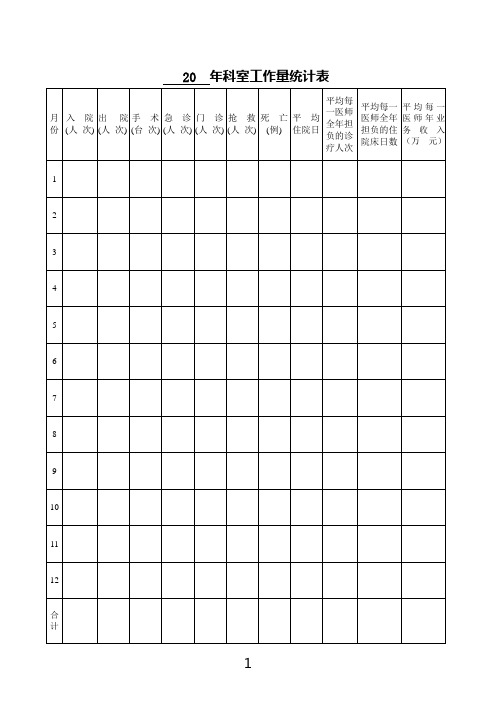 科室工作量统计表县人民医院