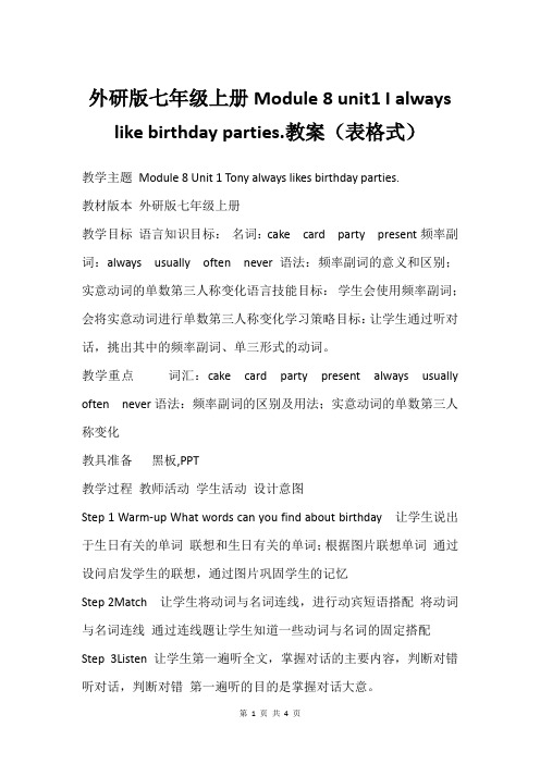 外研版七年级上册Module 8 unit1 I always like birthday part