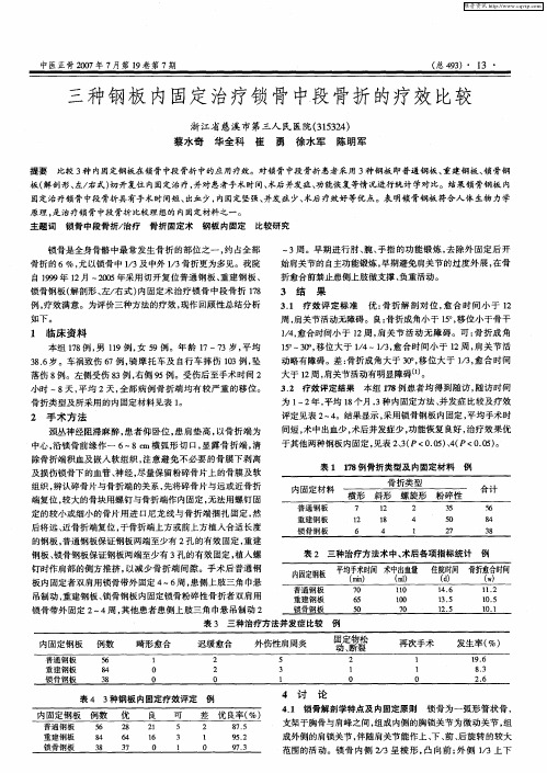 三种钢板内固定治疗锁骨中段骨折的疗效比较