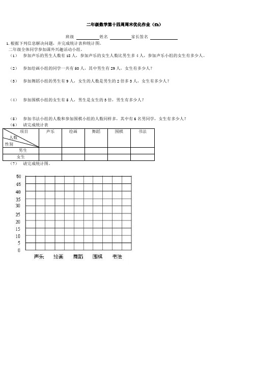 二年级数学第十四周周末优化作业(fh)