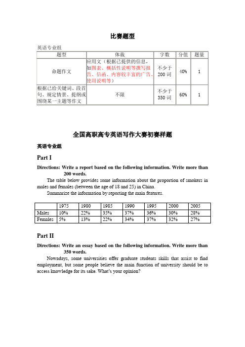 英语写作大赛题型及样题