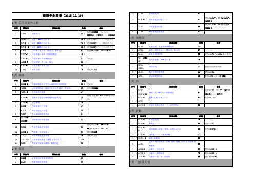 建筑专业图集国标图集目录(2015年12月整理)、