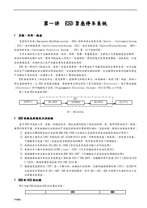 紧急停车系统ESD