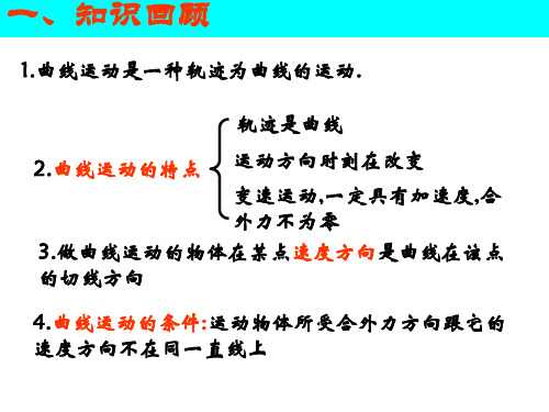 人教版新教材运动的合成与分解下载1课件