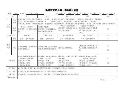 新港才艺幼儿园一周活动计划表.doc