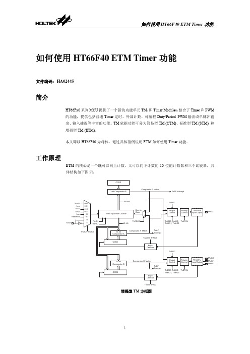 HT66F40 ETM Timer