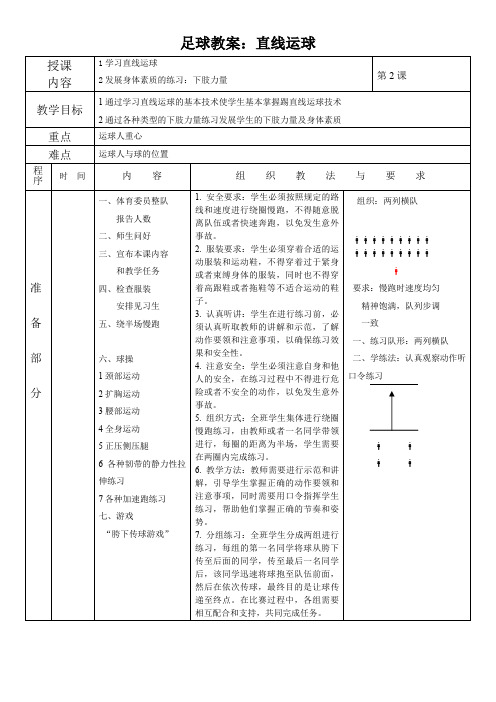 足球教案：直线运球