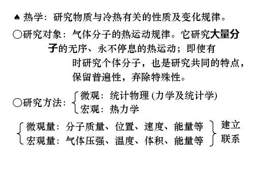 大学物理-第3章-热学1-气体动理论42页