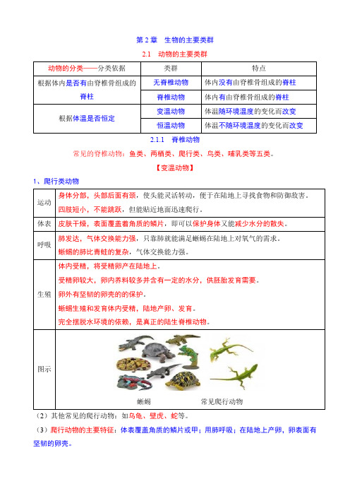 第2章 生物的主要类群 知识清单