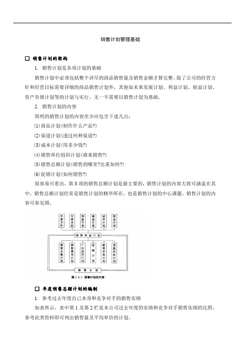 企业经营管理制度销售计划管理基础