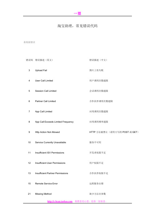 淘宝助理常见错误代码的意思