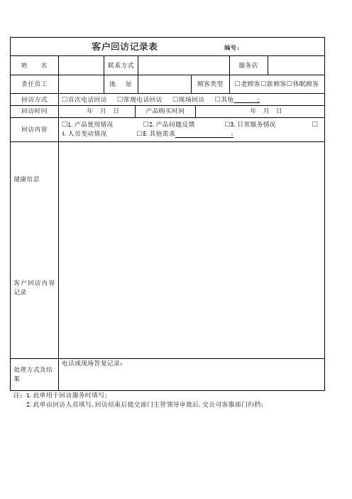 客户回访记录表及客户回访计划表及回访话术集锦