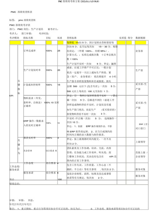 PMC部绩效考核方案(20210114134919)