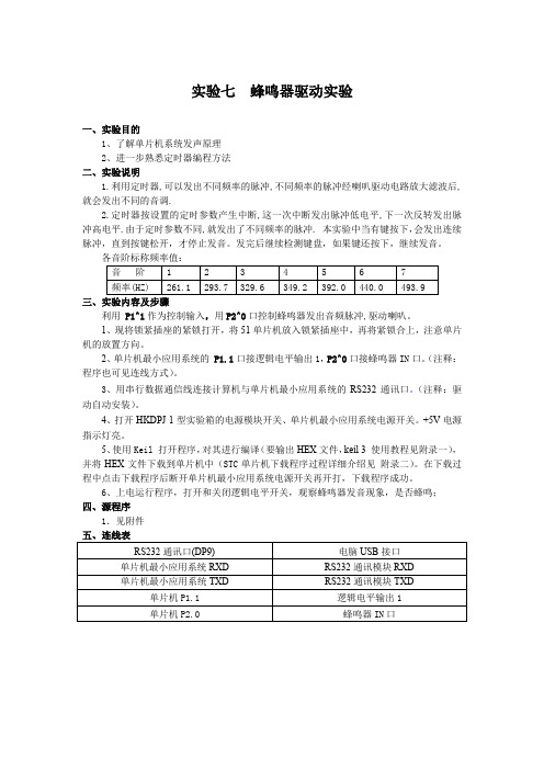 教学：实验七  蜂鸣器驱动实验