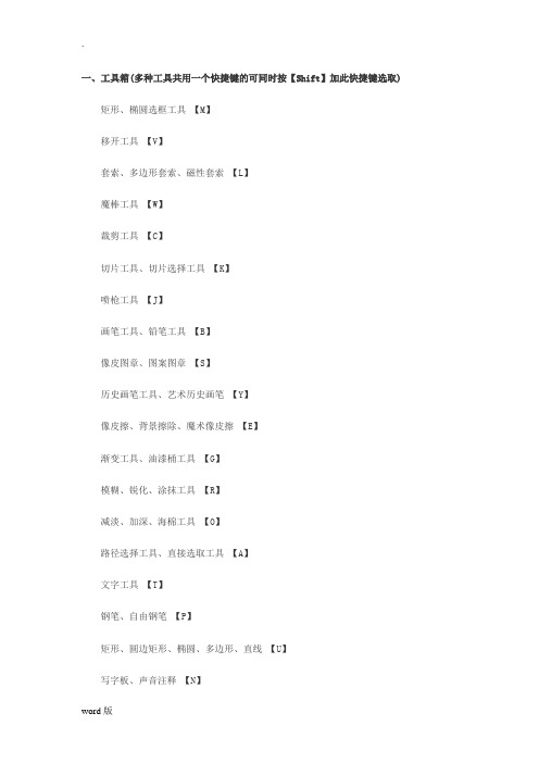 ps快捷键大全 ps最常用的快捷键