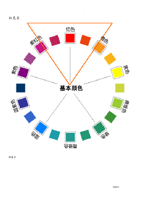 色系分类,各种色系