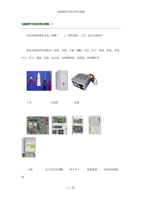 电脑硬件安装过程全图解