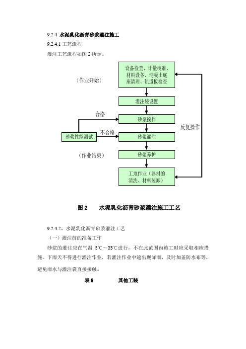 Ⅰ型板乳化沥青砂浆灌注