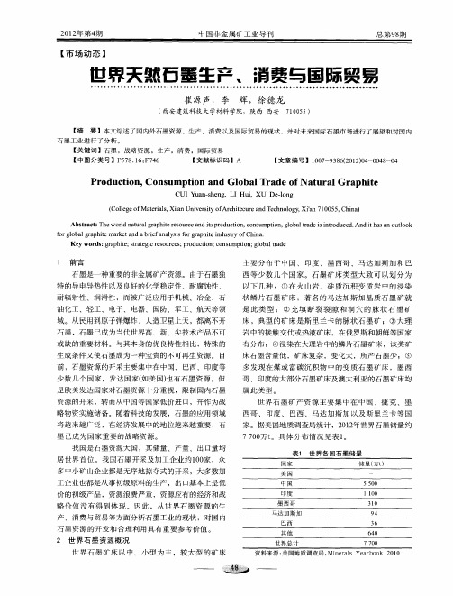 世界天然石墨生产、消费与国际贸易