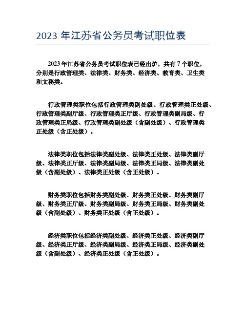 2023年江苏省公务员考试职位表