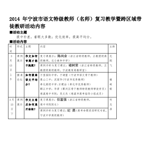 2014年宁波市语文特级教师(名师)复习教学暨跨区域带徒教研活动内容