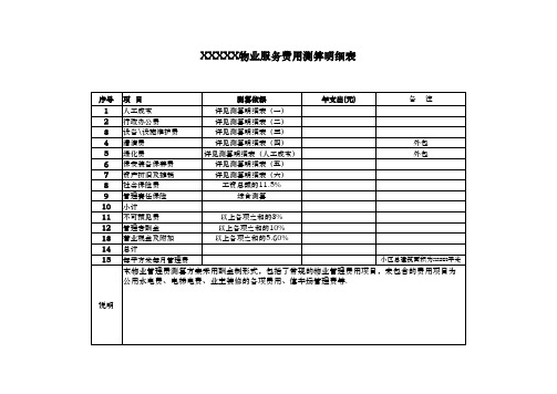 物业公司成本计算模板