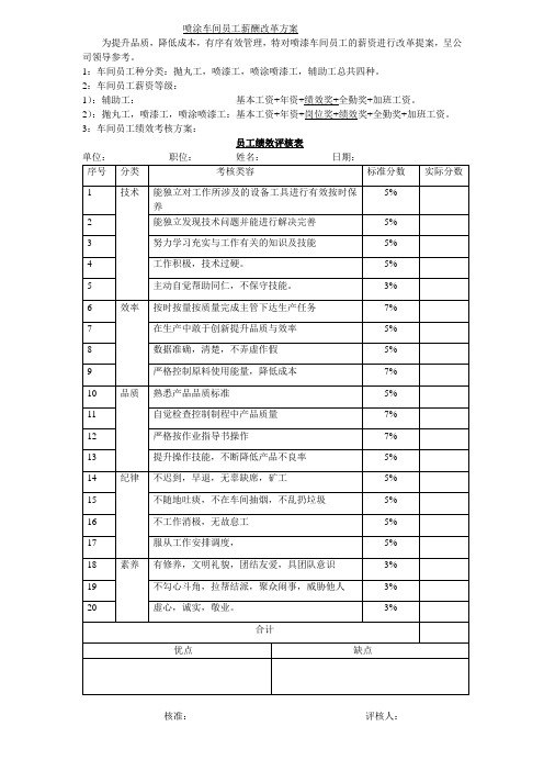 喷涂车间员工薪酬改革方案