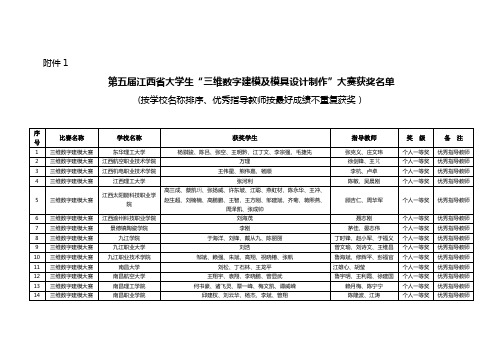 三维数字建模及模具设计制作