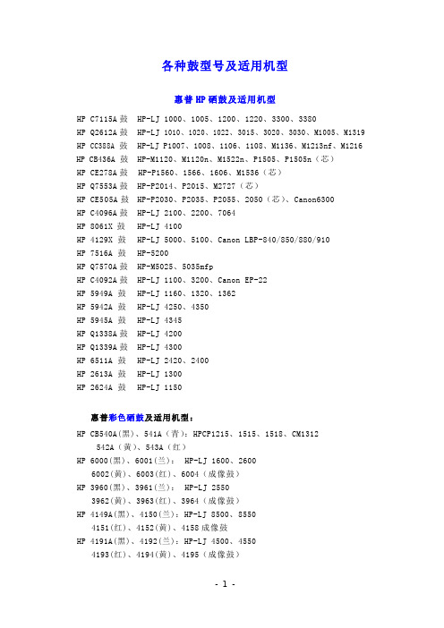 各种打印机鼓及适用机型