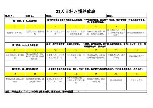 21天习惯养成计划表