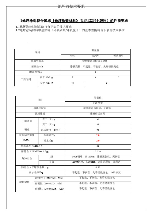 地坪漆的技术数据及要求