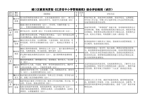 浦口区贯彻江苏省中小学管理规范综合评估细则说明