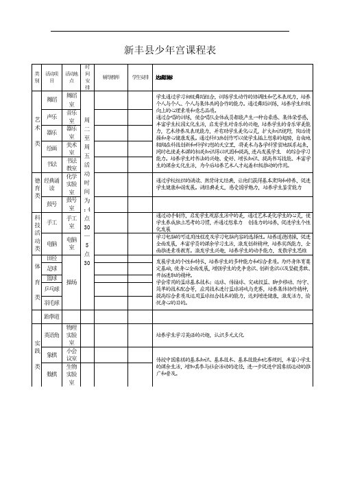 新丰县少年宫课程表