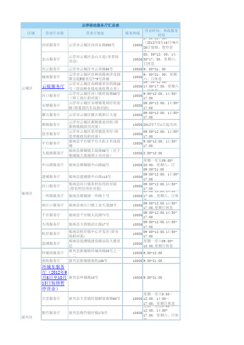 云浮移动沟通100服务厅地址汇总表