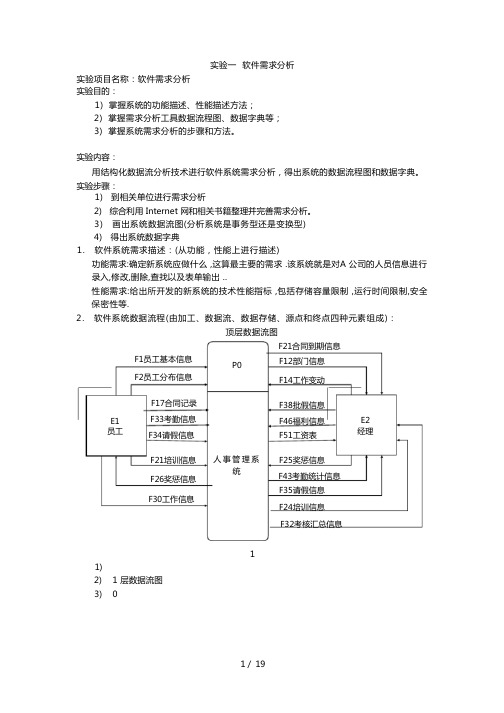 人事管理系统课程设计