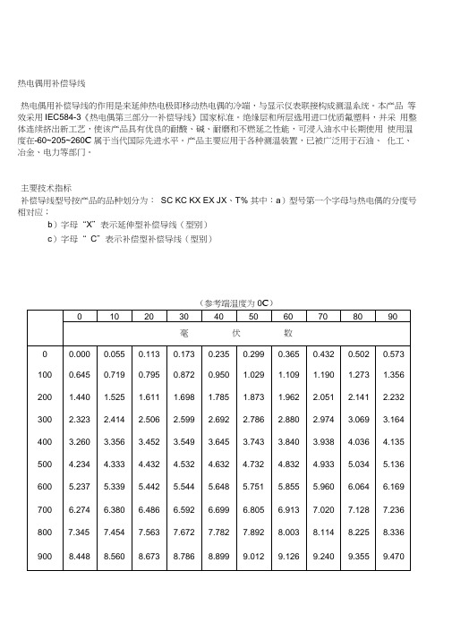 热电偶毫伏值与温度换算表