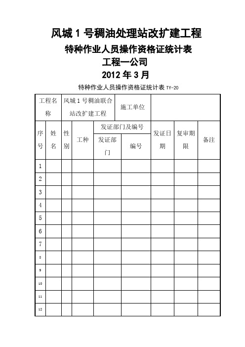 【特种作业人员操作资格证统计表】