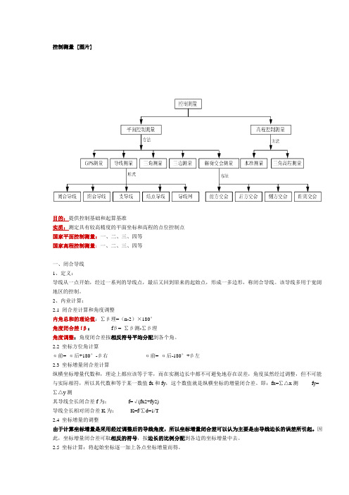 控制测量规范大全