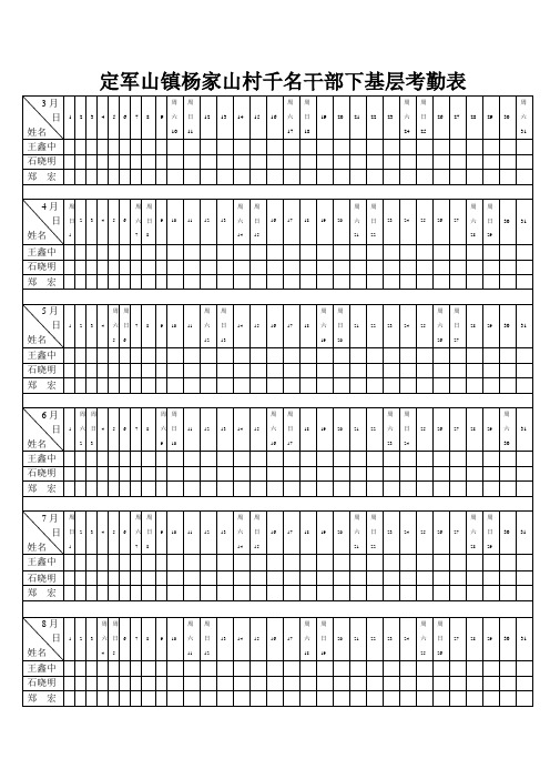 定军山镇杨家山村千名干部下基层考勤表
