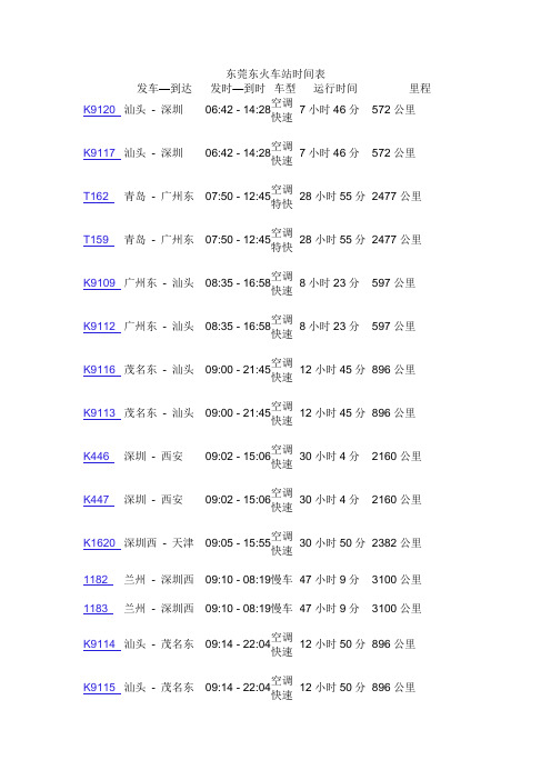 东莞东火车站时间表