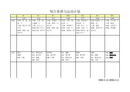 女性健身每日食谱与运动计划