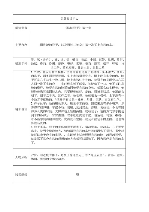 中考语文名著复习：《骆驼祥子》阅读卡片1-24章