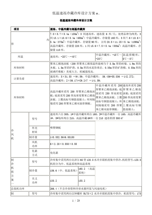 低温速冻冷藏冷库设计方案o..