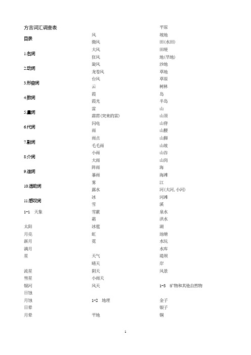 方言词汇调查表